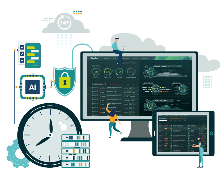 ActZero Full Stack Cybersecurity Illustration ActZero Full Stack Cybersecurity Illustration